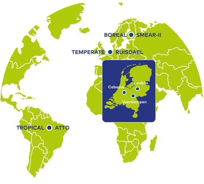 ecosystems map